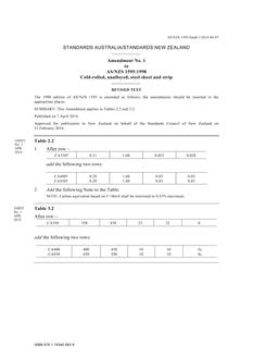 AS/NZS 1595:1998 Amd 1:2014