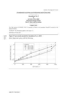 AS/NZS 1170.3:2003 Amd 2:2017