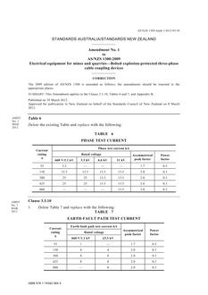 AS/NZS 1300:2009 AMDT 1