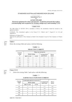 AS/NZS 1299:2009 AMDT 1