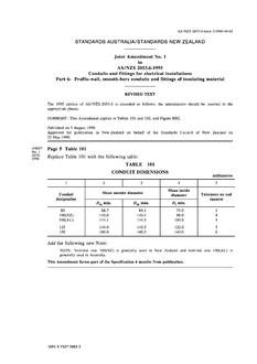 AS/NZS 2053.6:1995 AMDT 1