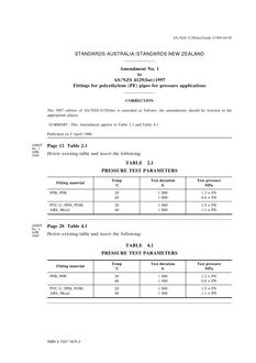 AS/NZS 4129(INT):1997 AMDT 1