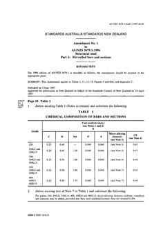 AS/NZS 3679.1:1996 AMDT 1