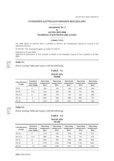 AS/NZS 2033:2008 AMDT 2