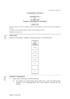 AS 4454-2012 AMDT 1