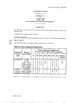 AS 3814-1998 AMDT 1