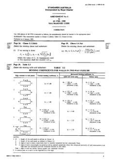 AS 3700-1988 AMDT 1