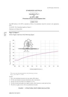AS 4970-2009 AMDT 1