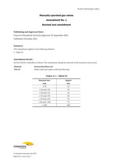 AS 4617:2018 Amd 1:2021