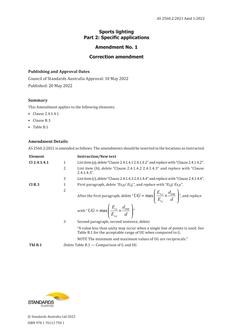 AS 2560.2:2021 Amd 1:2022