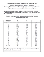 ASA S12.54-1999/ISO 3744:1994 Errata