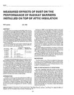 3410 — Measured Effects of Dust on the Performance of Radiant Barriers Installed on Top of Attic Insulation