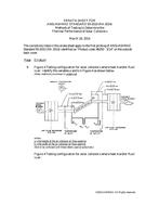 ASHRAE Errata (March 18, 2014)