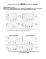 ASHRAE Errata (July 23, 2014)