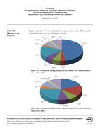 ASHRAE Errata (Aug 11, 2015)