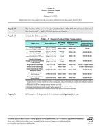 ASHRAE District Cooling Guide Errata