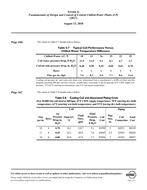 Errata to Fundamentals of Design and Control of Central Chilled-Water Plants (I-P) (2017) (August 13, 2018)