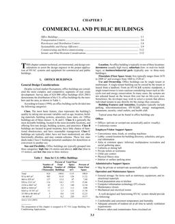 A03 — Commercial and Public Buildings (SI)