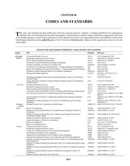 A66 — Codes and Standards (SI)