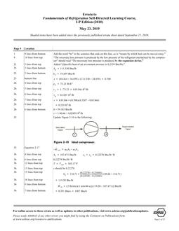 ASHRAE Errata (March 23, 2019)