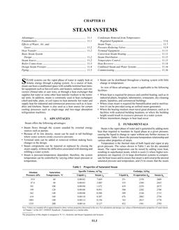 S11 — Steam Systems (SI)