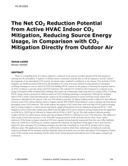 VC-20-C053 — Net CO2 Reduction, from Source Energy, from Active HVAC Indoor CO2 Scrubbing and Reduced Ventilation Rates, Compared to CO2 Mitigation Directly from Outdoor Air