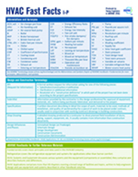 HVAC Fast Facts (I-P)