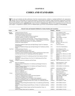 F41 — Codes and Standards (I-P)