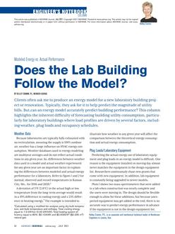 Engineer's Notebook: Do Laboratory Buildings Follow the Energy Model?: Modeled Energy vs. Actual Performance