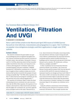 Virus Transmission Modes and Mitigation Strategies, Part 3: Ventilation, Filtration And UVGI