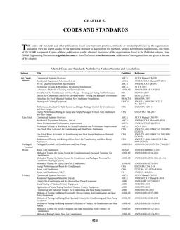 S52 — Codes and Standards (SI)