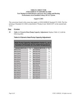 ASHRAE 221-2020 Errata (August 5, 2021)