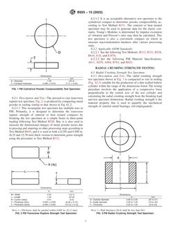 ASTM B925-15(2022)