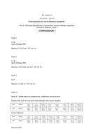 IEC 60384-21 Ed. 1.0 en CORR1:2004