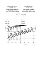 IEC 61660-1 Ed. 1.0 b CORR2:2000