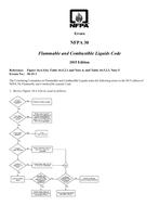 NFPA (Fire) 30 Errata 1