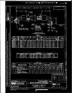 SAE MA2124