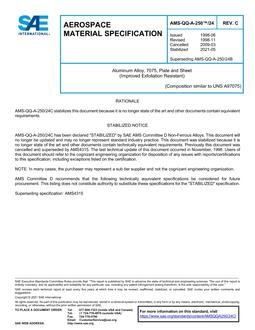 SAE AMSQQA250/24C