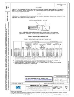 SAE AS22759/195A