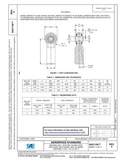 SAE AS21150F