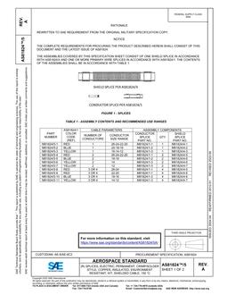 SAE AS81824/5A