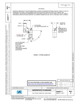 SAE AS4971A